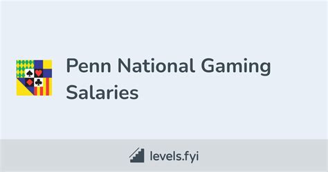 penn national gaming salaries